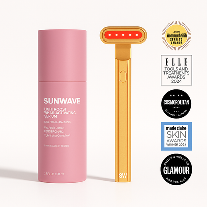 Ultimate 4-in-1 Skincare Wand Kit