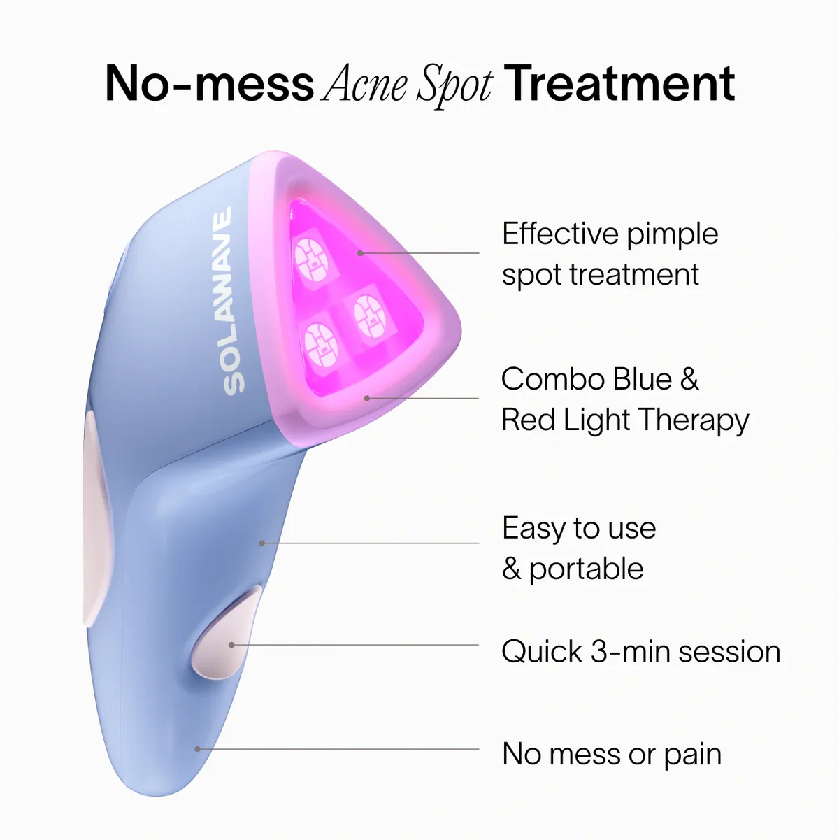 3-Minute Pimple Spot Treatment