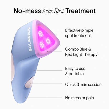 3-Minute Pimple Spot Treatment